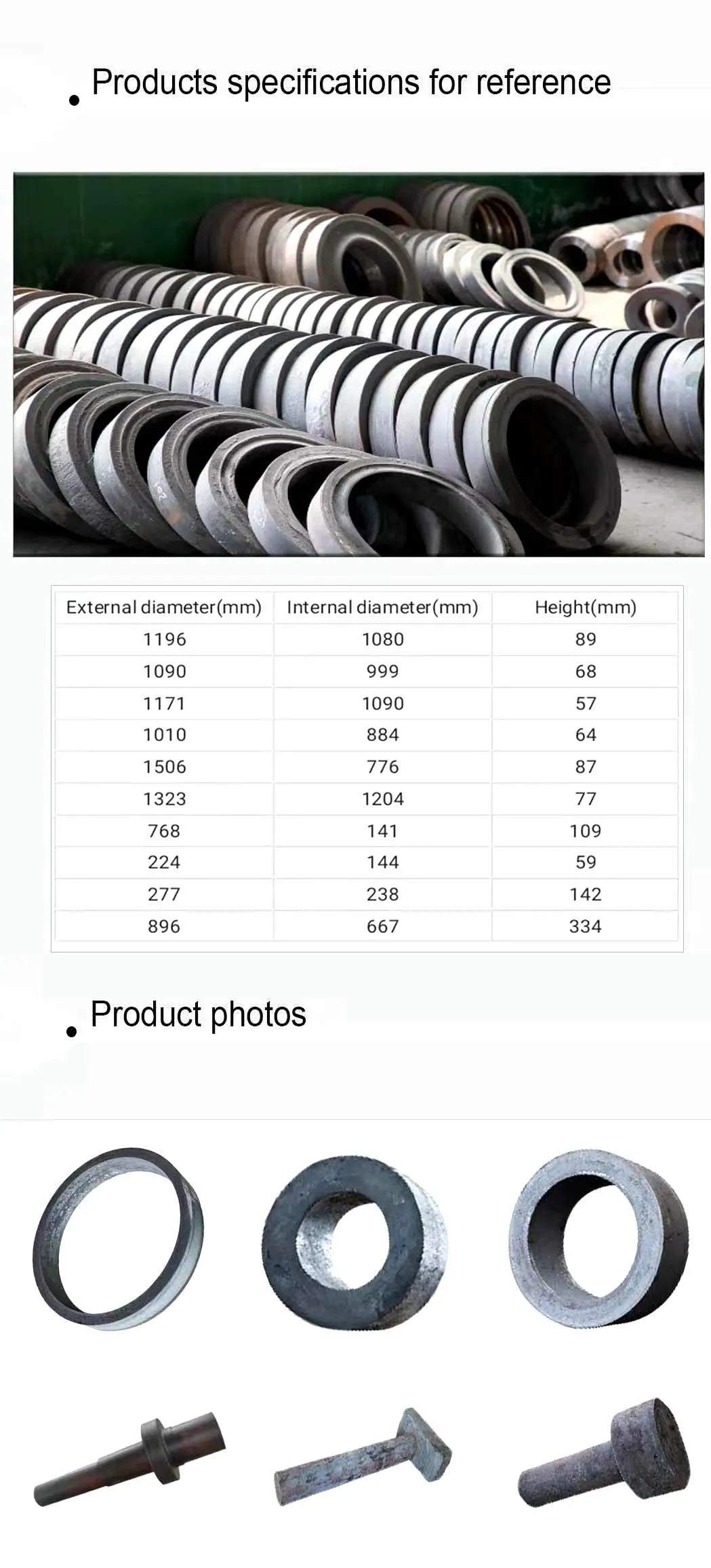 Customized Steel Hot Forging Axle Part with ISO Certification